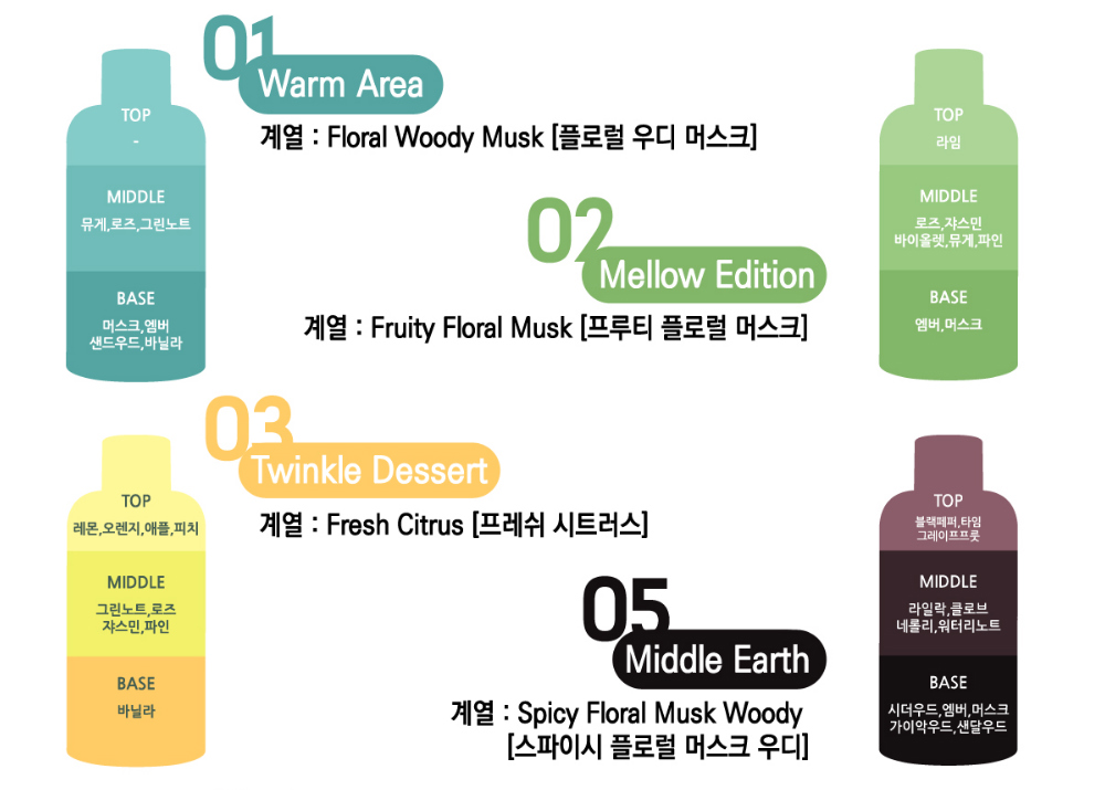 화장품 상품 이미지-S10L5