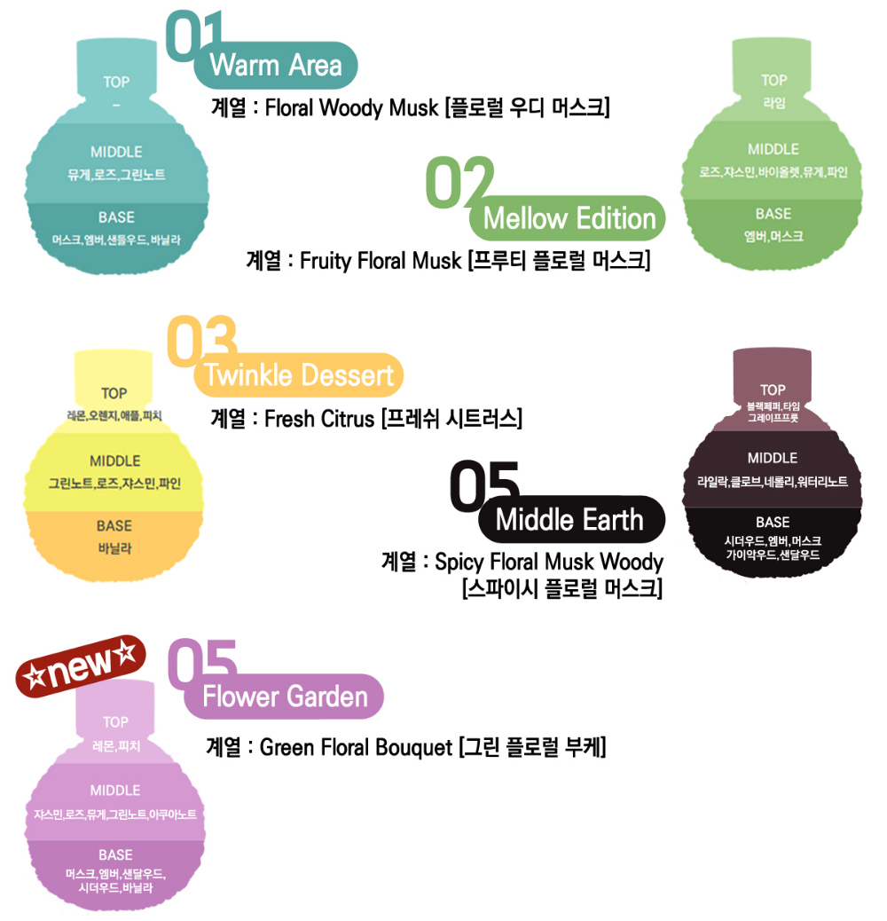 화장품 상품 이미지-S10L2