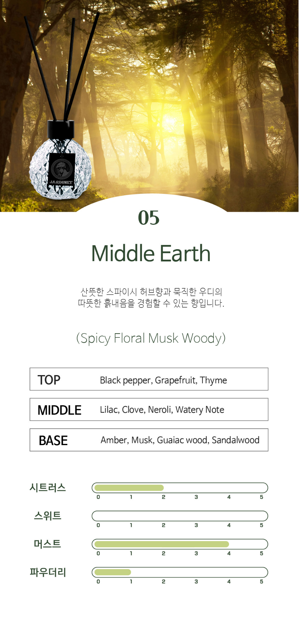 화장품 상품 이미지-S10L3